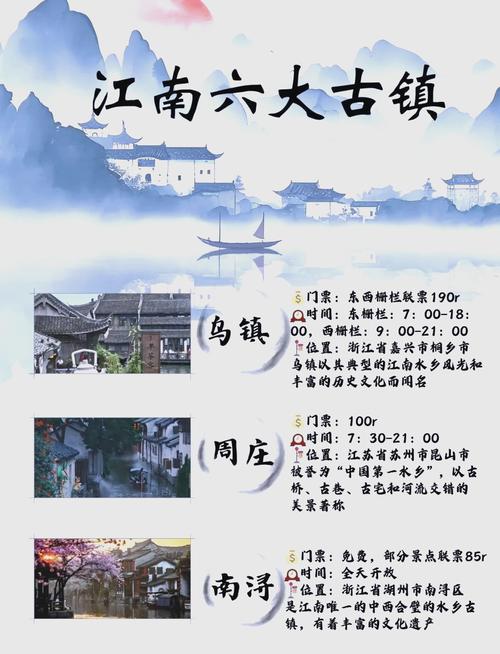 周庄古镇在哪里?周庄古镇在哪里风景图片?-第3张图片-柯迪百科 周庄古镇在哪里?周庄古镇在哪里风景图片?-第3张图片-柯迪百科