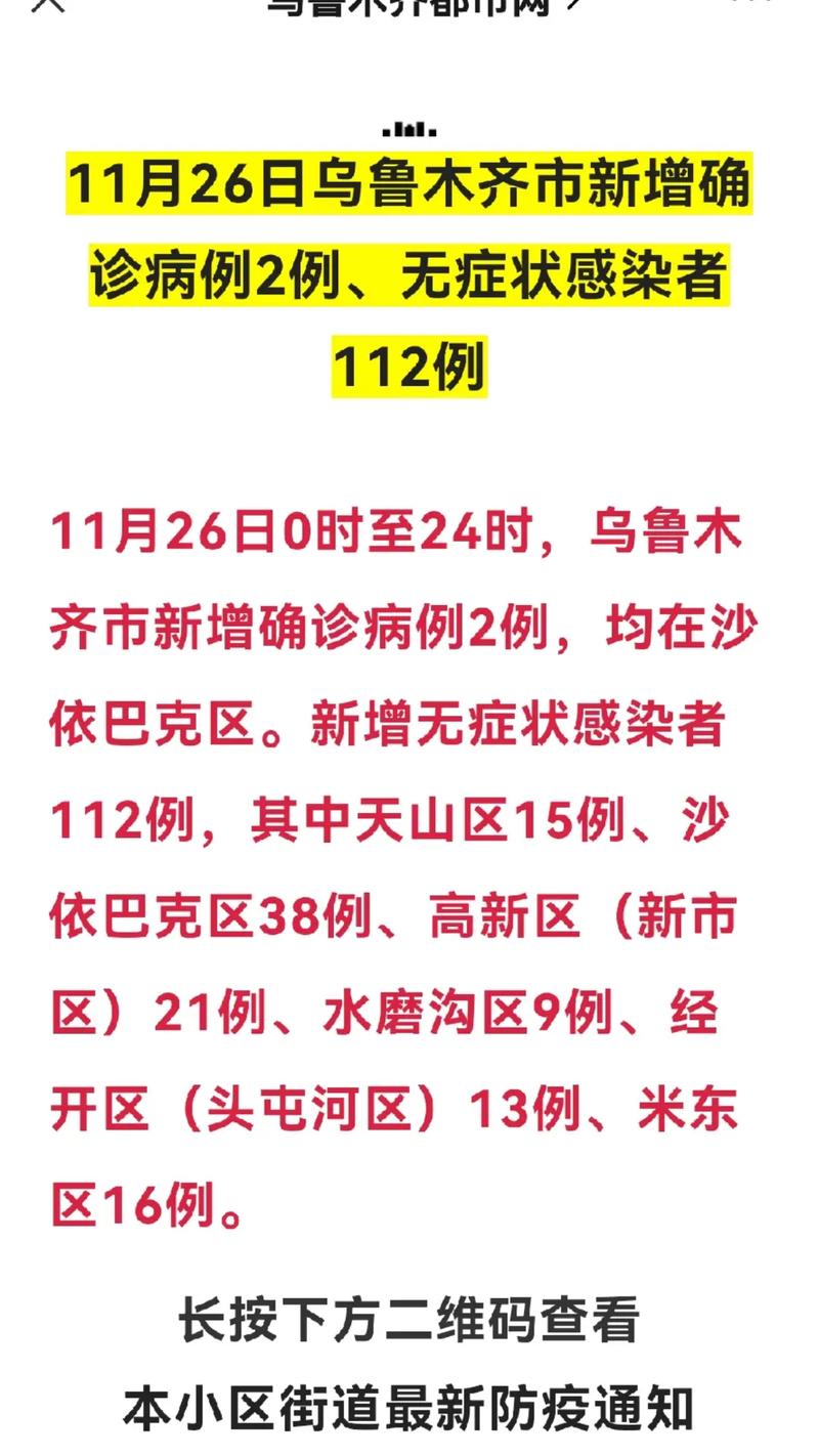 乌鲁木齐疫情疫情情况,乌鲁木齐疫情最新情况怎么样?-第5张图片-柯迪百科 乌鲁木齐疫情疫情情况,乌鲁木齐疫情最新情况怎么样?-第5张图片-柯迪百科