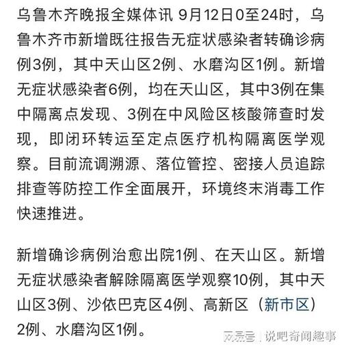 中国疫情乌鲁木齐?乌鲁木齐疫情脉络?-第6张图片-柯迪百科 中国疫情乌鲁木齐?乌鲁木齐疫情脉络?-第6张图片-柯迪百科