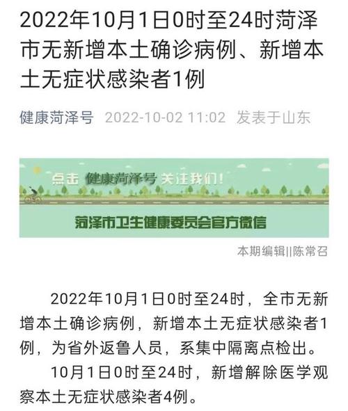 菏泽疫情最新消息?菏泽疫情最新信息?-第3张图片-柯迪百科 菏泽疫情最新消息?菏泽疫情最新信息?-第3张图片-柯迪百科