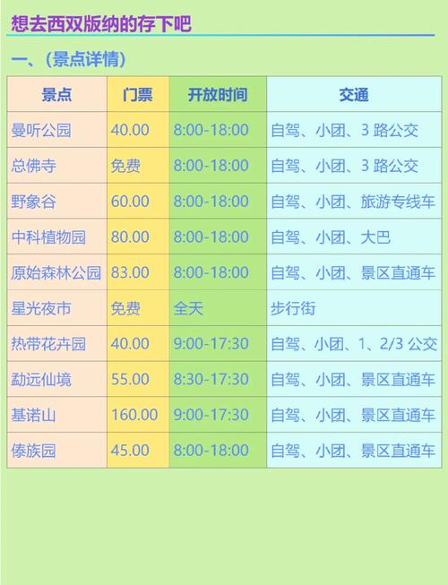 原始森林公园,原始森林公园玩几个小时-第6张图片-柯迪百科 原始森林公园,原始森林公园玩几个小时-第6张图片-柯迪百科