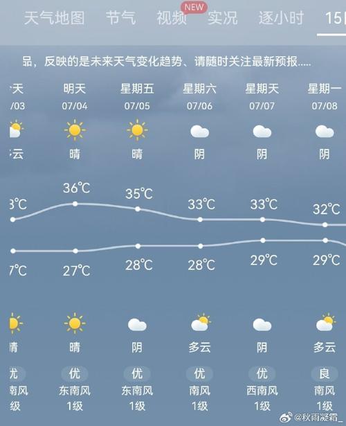 健茂天气最新版下载?健茂天气最新版下载健茂天气?-第1张图片-柯迪百科 健茂天气最新版下载?健茂天气最新版下载健茂天气?-第1张图片-柯迪百科