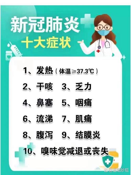 新冠肺炎疫情疫情的焦虑,疫情下的焦虑情绪?-第2张图片-柯迪百科 新冠肺炎疫情疫情的焦虑,疫情下的焦虑情绪?-第2张图片-柯迪百科