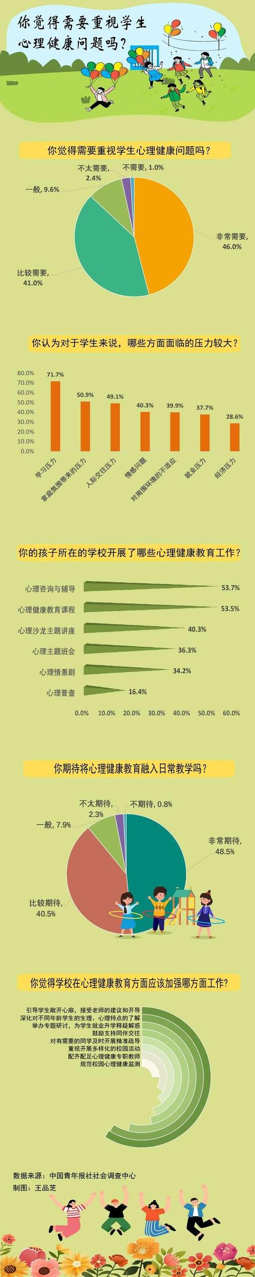 新冠肺炎疫情疫情的焦虑,疫情下的焦虑情绪?-第3张图片-柯迪百科 新冠肺炎疫情疫情的焦虑,疫情下的焦虑情绪?-第3张图片-柯迪百科