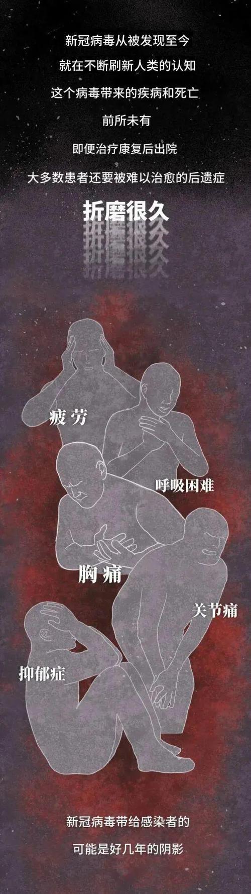 新冠肺炎疫情疫情的焦虑,疫情下的焦虑情绪?-第7张图片-柯迪百科 新冠肺炎疫情疫情的焦虑,疫情下的焦虑情绪?-第7张图片-柯迪百科