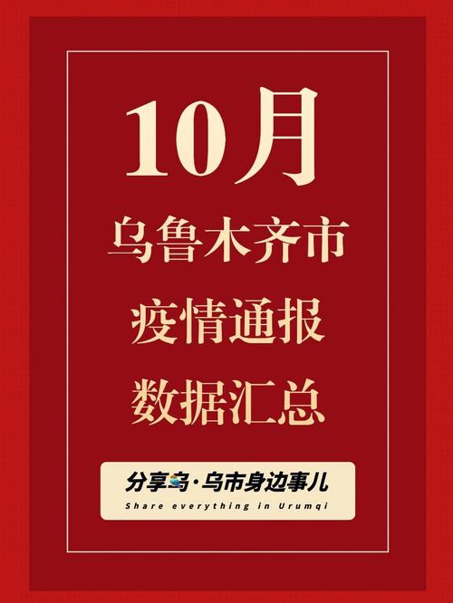 吐鲁番本土疫情,吐鲁番疫情今日消息?-第3张图片-柯迪百科 吐鲁番本土疫情,吐鲁番疫情今日消息?-第3张图片-柯迪百科