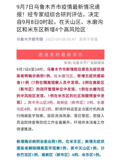 吐鲁番本土疫情,吐鲁番疫情今日消息?-第4张图片-柯迪百科 吐鲁番本土疫情,吐鲁番疫情今日消息?-第4张图片-柯迪百科