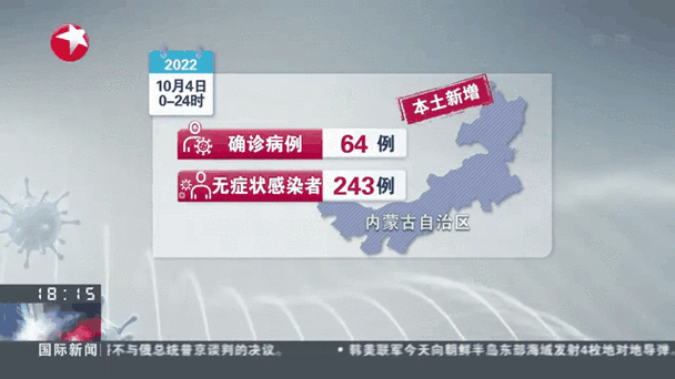 吐鲁番本土疫情,吐鲁番疫情今日消息?-第6张图片-柯迪百科 吐鲁番本土疫情,吐鲁番疫情今日消息?-第6张图片-柯迪百科