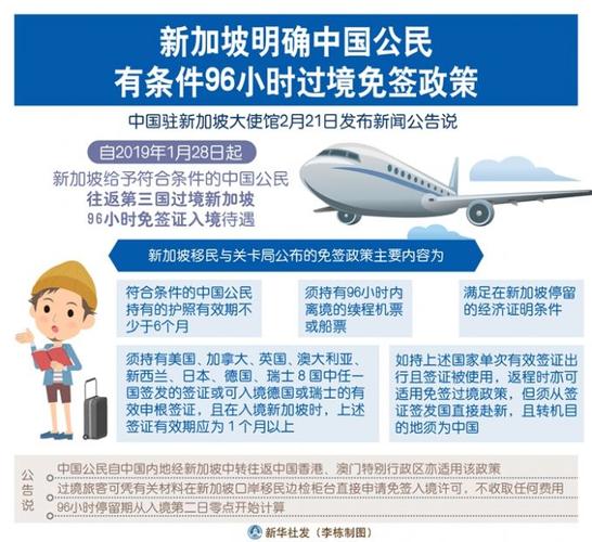 疫情入境新加坡,疫情入境新加坡最新政策?-第5张图片-柯迪百科 疫情入境新加坡,疫情入境新加坡最新政策?-第5张图片-柯迪百科