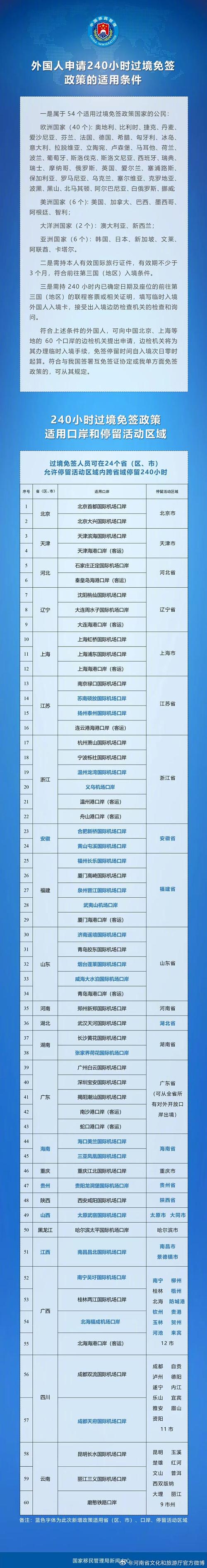 哥斯达黎加今日疫情?哥斯达黎加最新疫情?-第6张图片-柯迪百科 哥斯达黎加今日疫情?哥斯达黎加最新疫情?-第6张图片-柯迪百科