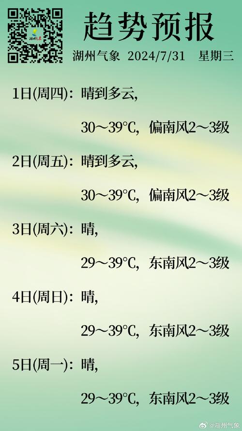 酉阳天气预报平台,酉阳天气预报20天准确?-第1张图片-柯迪百科 酉阳天气预报平台,酉阳天气预报20天准确?-第1张图片-柯迪百科
