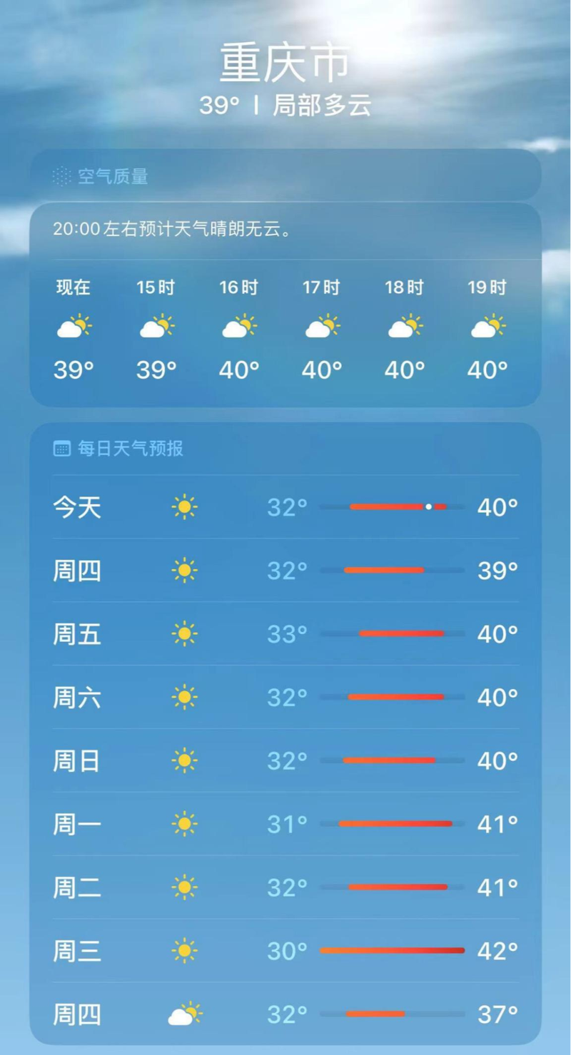 酉阳天气预报平台,酉阳天气预报20天准确?-第4张图片-柯迪百科 酉阳天气预报平台,酉阳天气预报20天准确?-第4张图片-柯迪百科