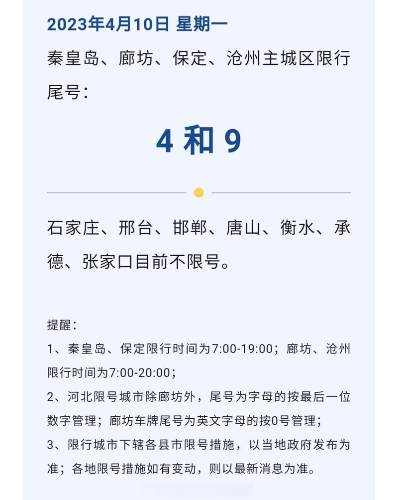 沧州今天限什么号,沧州今天限什么号?尾号字母的?-第1张图片-柯迪百科 沧州今天限什么号,沧州今天限什么号?尾号字母的?-第1张图片-柯迪百科