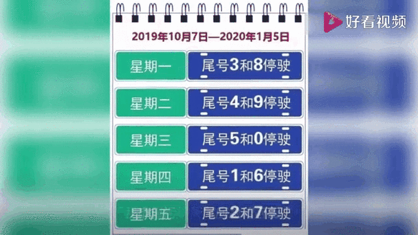 沧州今天限什么号,沧州今天限什么号?尾号字母的?-第4张图片-柯迪百科 沧州今天限什么号,沧州今天限什么号?尾号字母的?-第4张图片-柯迪百科