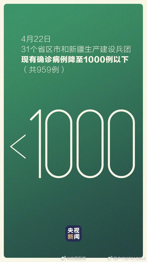 不会有第二波疫情,第二波疫情一定会来?-第4张图片-柯迪百科 不会有第二波疫情,第二波疫情一定会来?-第4张图片-柯迪百科