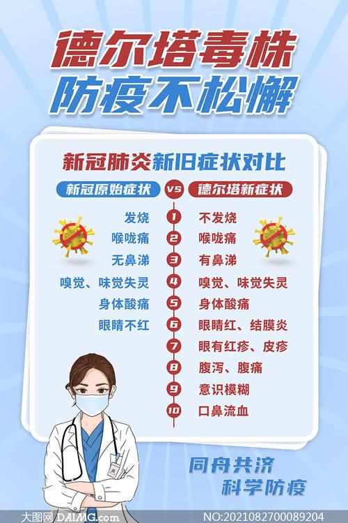 疫情发生的疫情?疫情发生时的情况?-第3张图片-柯迪百科 疫情发生的疫情?疫情发生时的情况?-第3张图片-柯迪百科