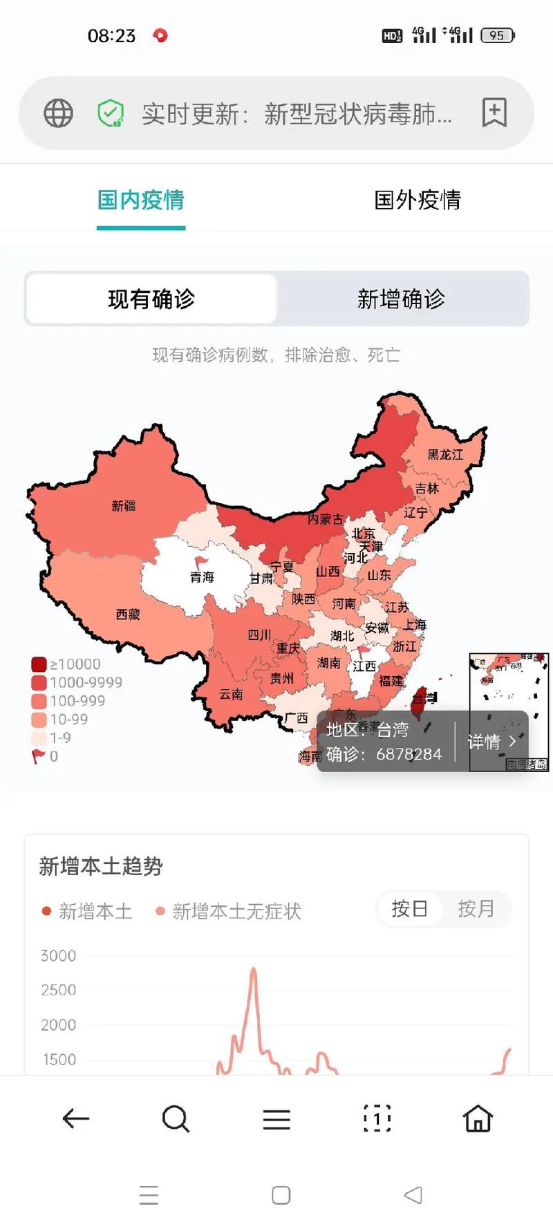 疫情发生的疫情?疫情发生时的情况?-第8张图片-柯迪百科 疫情发生的疫情?疫情发生时的情况?-第8张图片-柯迪百科