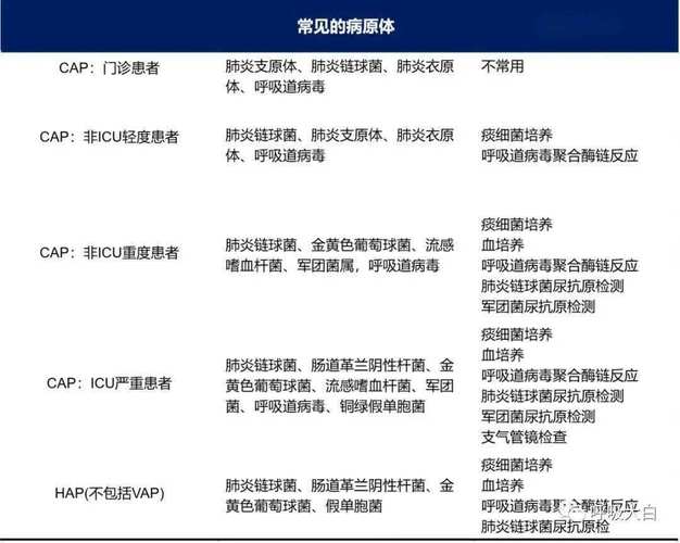 疫情症状表现有哪些?疫情症状症?-第3张图片-柯迪百科 疫情症状表现有哪些?疫情症状症?-第3张图片-柯迪百科