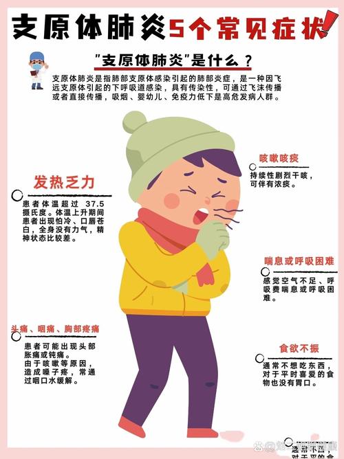 疫情症状表现有哪些?疫情症状症?-第4张图片-柯迪百科 疫情症状表现有哪些?疫情症状症?-第4张图片-柯迪百科