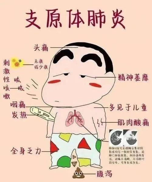 疫情症状表现有哪些?疫情症状症?-第5张图片-柯迪百科 疫情症状表现有哪些?疫情症状症?-第5张图片-柯迪百科