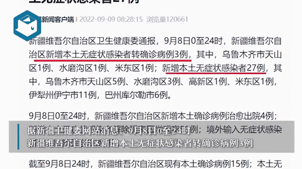 乌鲁木齐今年疫情,乌鲁木齐今年疫情最新消息-第6张图片-柯迪百科 乌鲁木齐今年疫情,乌鲁木齐今年疫情最新消息-第6张图片-柯迪百科