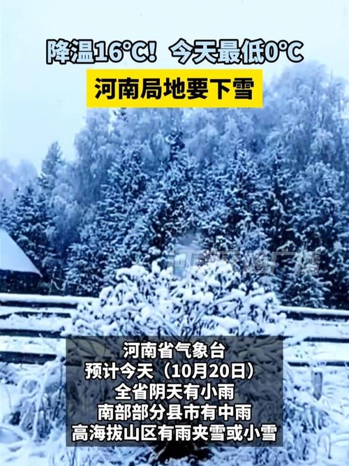洛阳天气雷暴预警,洛阳天气暴雨-第1张图片-柯迪百科 洛阳天气雷暴预警,洛阳天气暴雨-第1张图片-柯迪百科