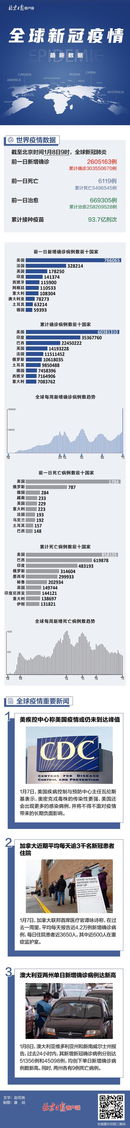 疫情将何去何从,疫情之下何去何从-第7张图片-柯迪百科 疫情将何去何从,疫情之下何去何从-第7张图片-柯迪百科