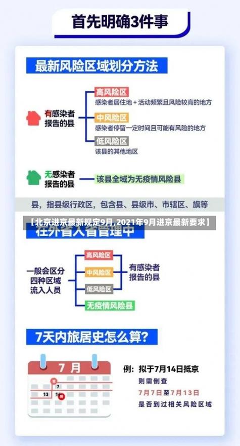 北京疫情防控规定？北京疫情防控政策汇总？-第2张图片-柯迪百科
