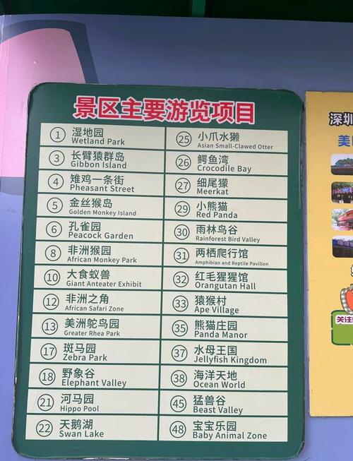 深圳野生动物园门票,深圳野生动物园门票老人有优惠吗?-第3张图片-柯迪百科 深圳野生动物园门票,深圳野生动物园门票老人有优惠吗?-第3张图片-柯迪百科