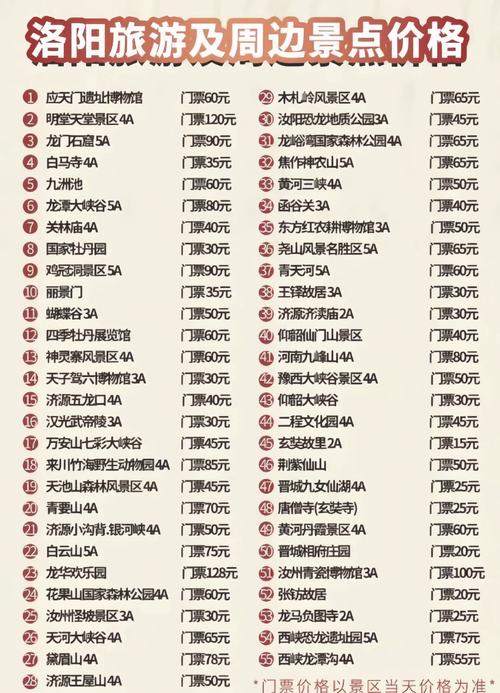 老君山风景区门票费用，老君山风景区门票免费政策？-第1张图片-柯迪百科