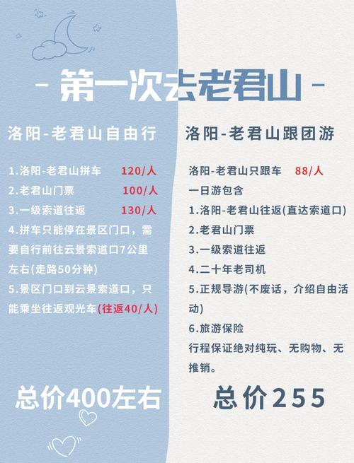 老君山风景区门票费用，老君山风景区门票免费政策？-第7张图片-柯迪百科