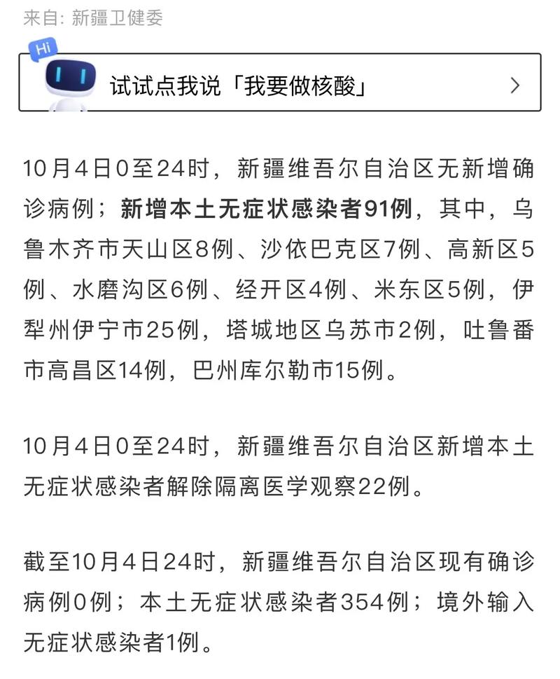 乌鲁木齐疫情名单,乌鲁木齐 疫情 通报?-第2张图片-柯迪百科 乌鲁木齐疫情名单,乌鲁木齐 疫情 通报?-第2张图片-柯迪百科