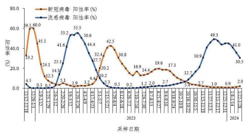 乌鲁木齐疫情名单,乌鲁木齐 疫情 通报?-第3张图片-柯迪百科 乌鲁木齐疫情名单,乌鲁木齐 疫情 通报?-第3张图片-柯迪百科