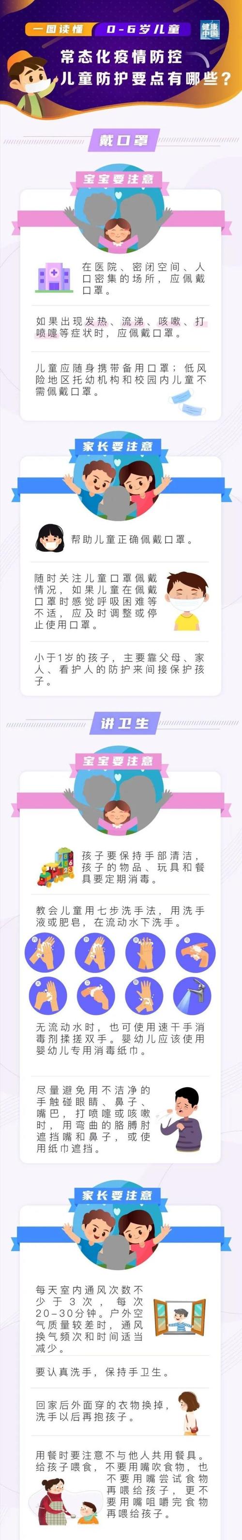 常态化疫情防控,常态化疫情防控措施费?-第4张图片-柯迪百科 常态化疫情防控,常态化疫情防控措施费?-第4张图片-柯迪百科