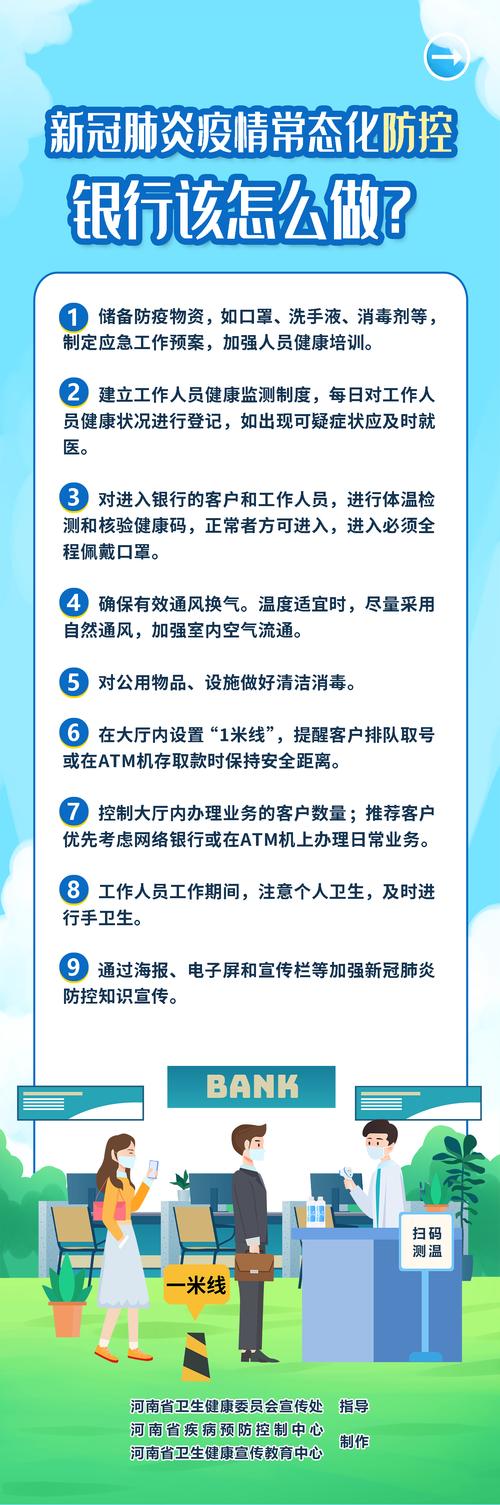 常态化疫情防控,常态化疫情防控措施费?-第7张图片-柯迪百科 常态化疫情防控,常态化疫情防控措施费?-第7张图片-柯迪百科