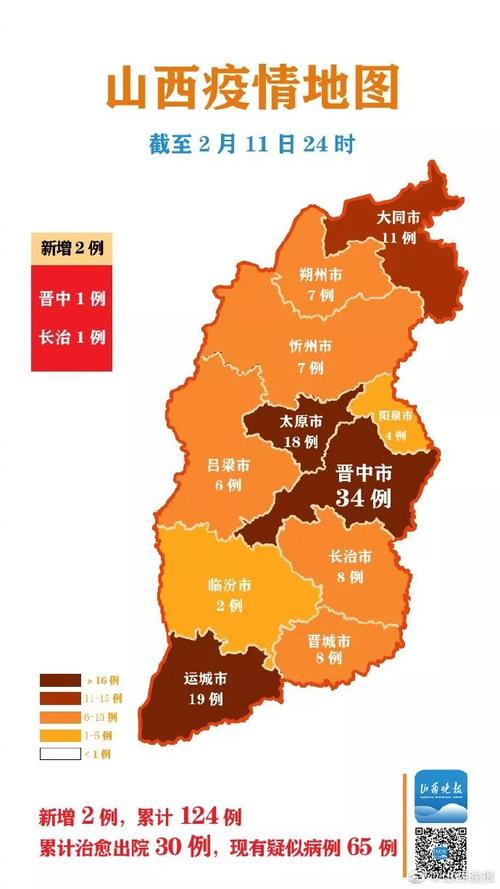 山西疫情最新消息?山西疫情最新消息2021年?-第7张图片-柯迪百科 山西疫情最新消息?山西疫情最新消息2021年?-第7张图片-柯迪百科