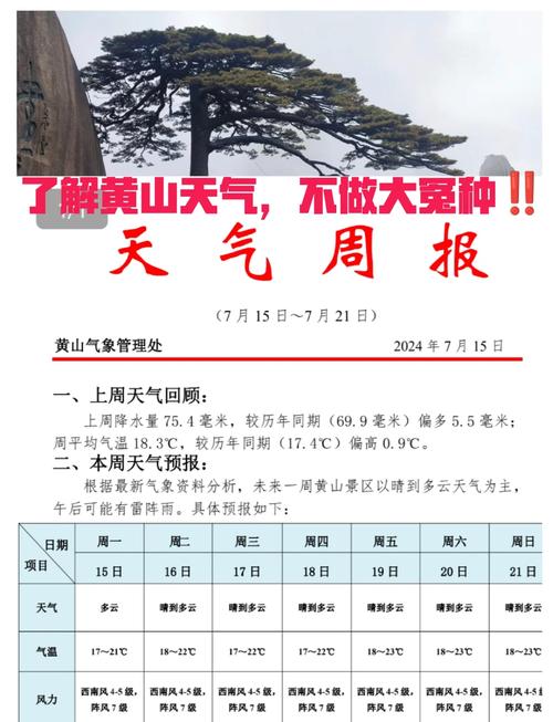黄山天气怎么这么热?夏天黄山热吗??-第2张图片-柯迪百科 黄山天气怎么这么热?夏天黄山热吗??-第2张图片-柯迪百科