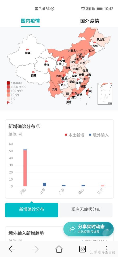 疫情开始武汉疫情状况，武汉疫情始于？