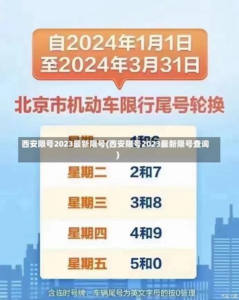 西安限号查询?西安限号查询今天限什么号?-第5张图片-柯迪百科 西安限号查询?西安限号查询今天限什么号?-第5张图片-柯迪百科