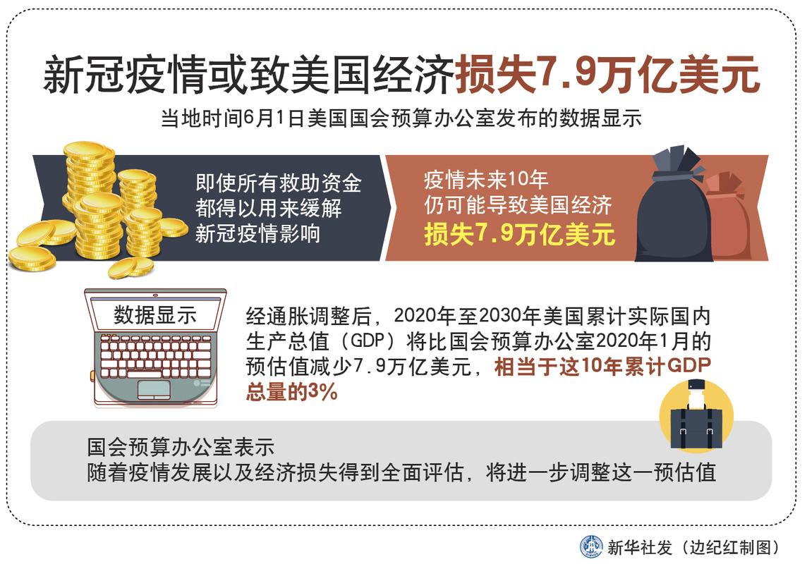 以色列疫情经济,以色列疫情好转了吗?-第5张图片-柯迪百科 以色列疫情经济,以色列疫情好转了吗?-第5张图片-柯迪百科