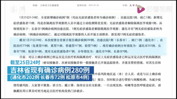 吉林疫情最新情况,吉林疫情最新情况2021?-第7张图片-柯迪百科 吉林疫情最新情况,吉林疫情最新情况2021?-第7张图片-柯迪百科