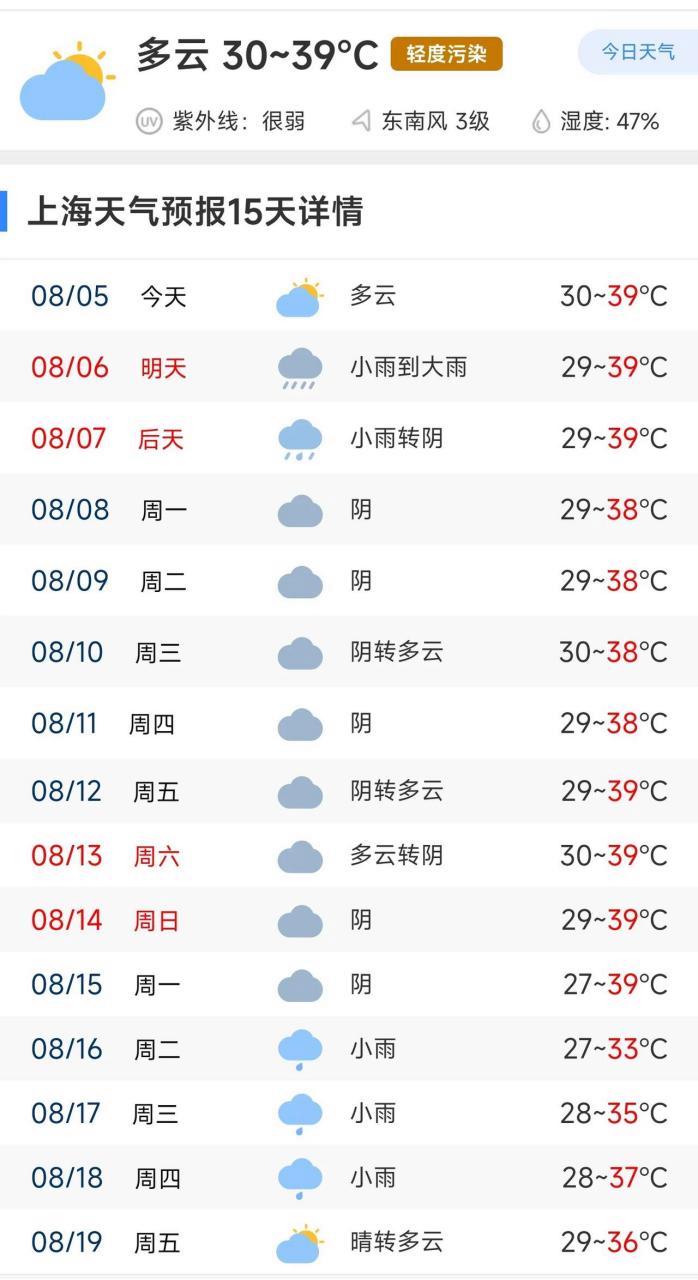 宝山天气预报视频,宝山天气预报30天-第2张图片-柯迪百科 宝山天气预报视频,宝山天气预报30天-第2张图片-柯迪百科