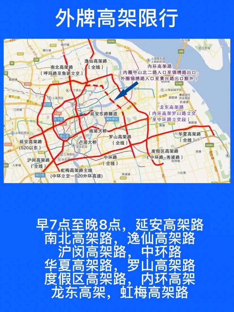 上海限行，上海限行怎么处罚？