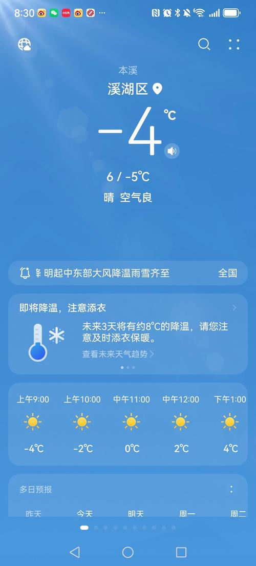 牙克石天气预报图片,牙克石天气预报天气24小时-第7张图片-柯迪百科 牙克石天气预报图片,牙克石天气预报天气24小时-第7张图片-柯迪百科