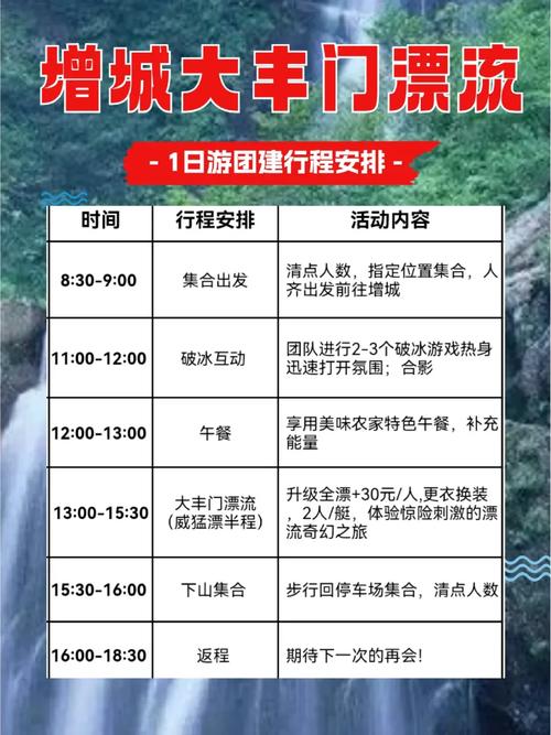 广州大丰门漂流,广州大丰门漂流好玩吗?-第4张图片-柯迪百科 广州大丰门漂流,广州大丰门漂流好玩吗?-第4张图片-柯迪百科