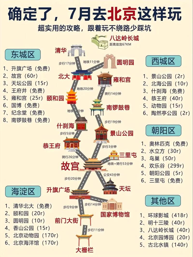颐和园地图,颐和园地图平面图-第2张图片-柯迪百科 颐和园地图,颐和园地图平面图-第2张图片-柯迪百科