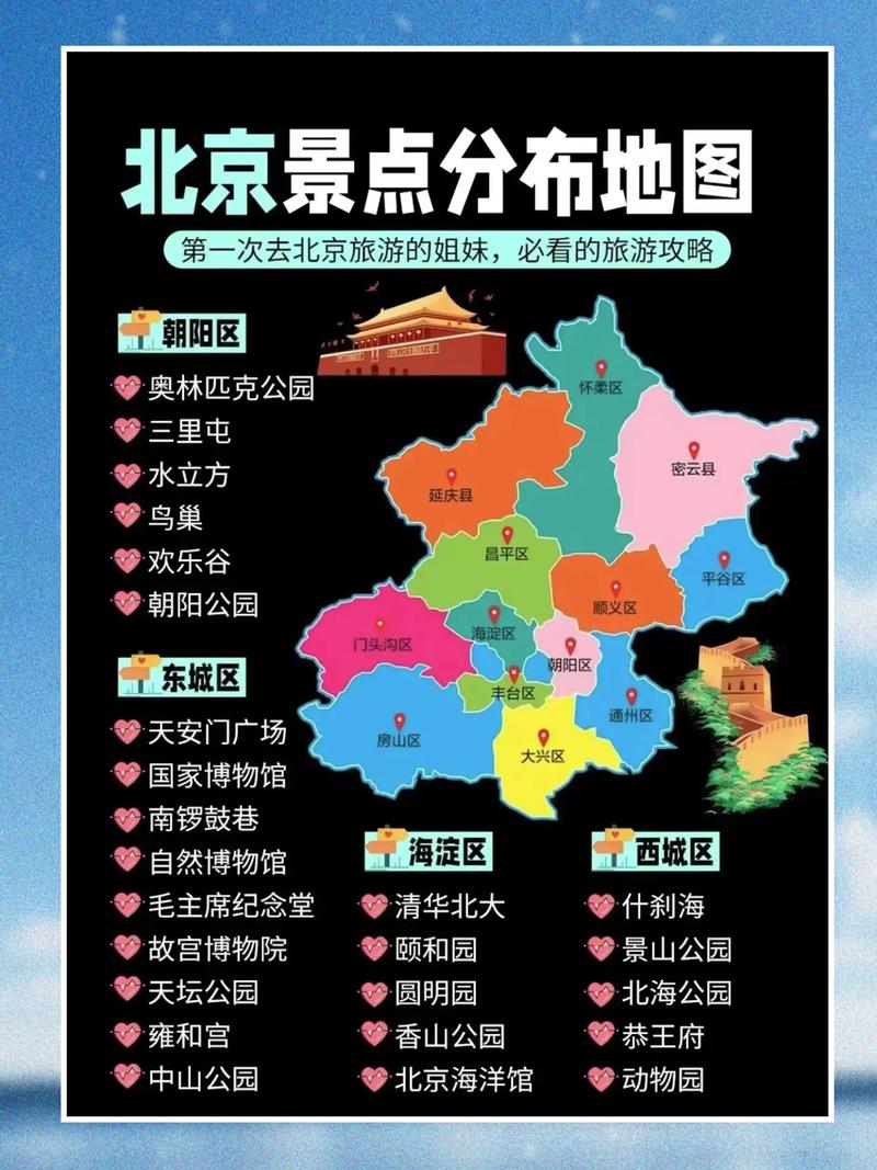 颐和园地图,颐和园地图平面图-第7张图片-柯迪百科 颐和园地图,颐和园地图平面图-第7张图片-柯迪百科