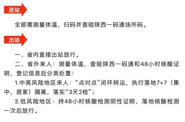 渭南市疫情防控疫情处理?渭南市疫情防控询问电话?-第2张图片-柯迪百科 渭南市疫情防控疫情处理?渭南市疫情防控询问电话?-第2张图片-柯迪百科