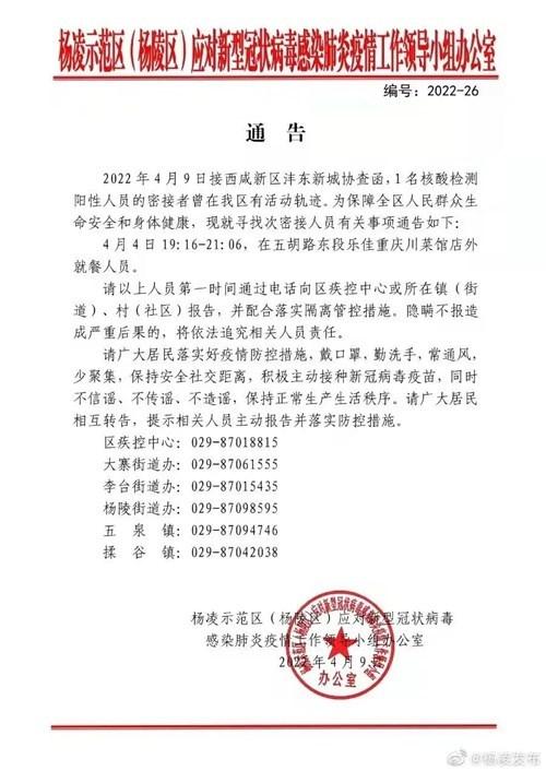 渭南市疫情防控疫情处理?渭南市疫情防控询问电话?-第6张图片-柯迪百科 渭南市疫情防控疫情处理?渭南市疫情防控询问电话?-第6张图片-柯迪百科
