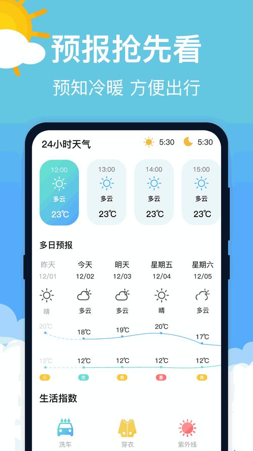 今年嘉定天气预报？嘉定现在天气预报？-第4张图片-柯迪百科
